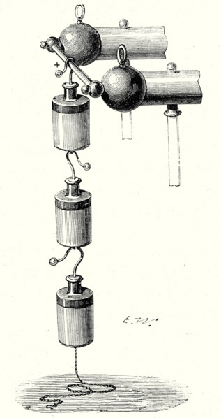 Charge de plusieurs bouteilles de Leyde par cascade