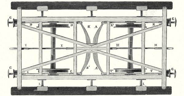 chassis of a wagon