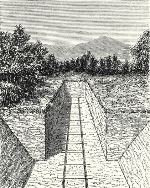 Railway trench