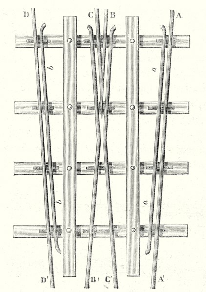 Machine for switching tracks