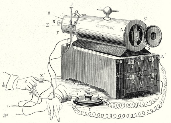 Appareil de M. Duchenne (de Boulogne)