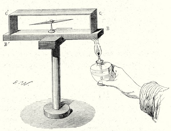 Expérience de Seebeck
