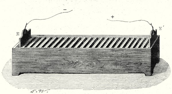 Pile à auges