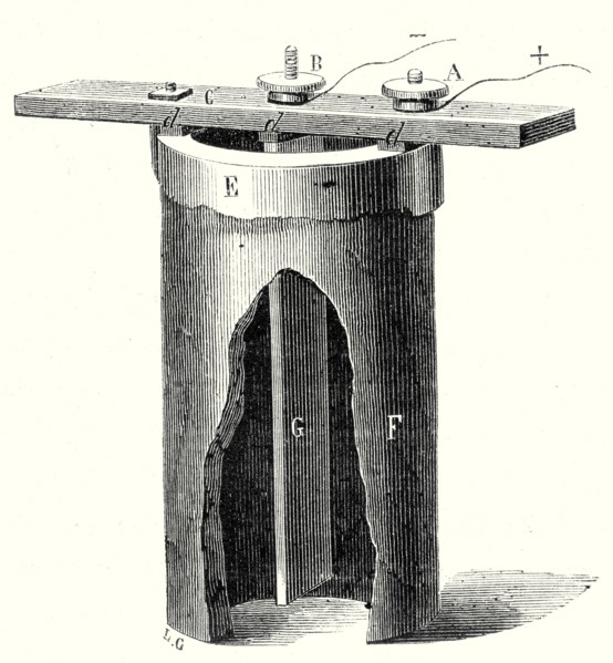 Salt water battery of M. Duchemin