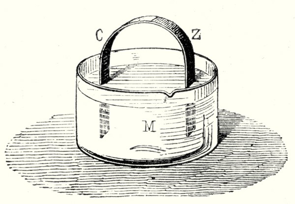 Arc métallique de Volta (cuivre et zinc)