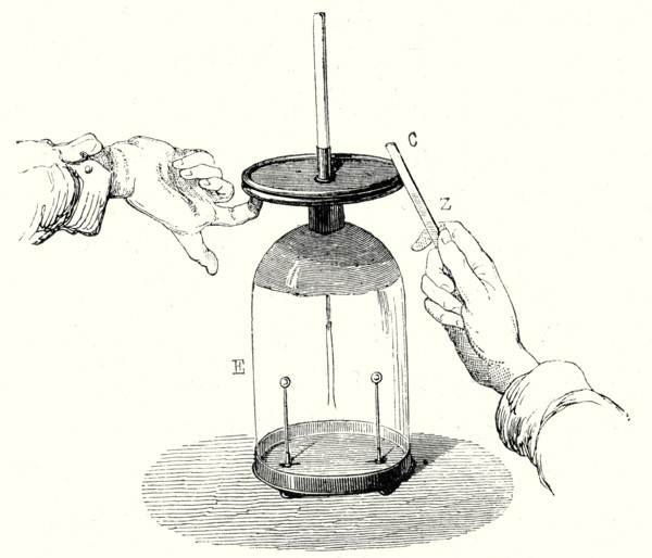 Expérience fondamentale de Volta