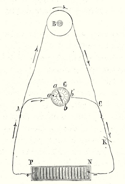 Faraday's induction machine