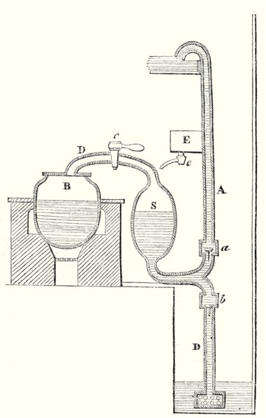 Cross section of the steam engine of Savery