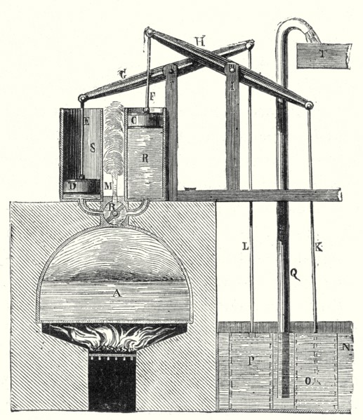 Leupold's machine