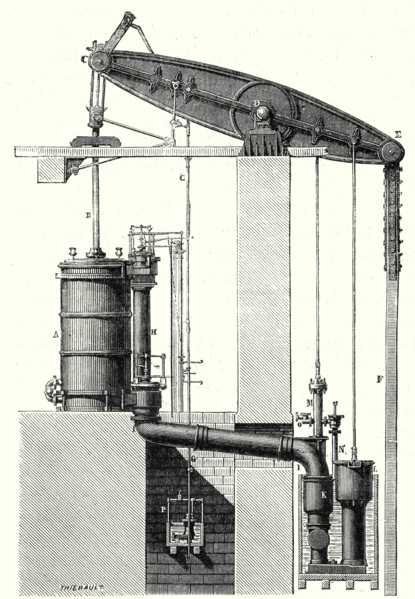 Cornwall's Machine