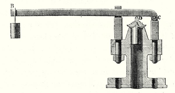 Safety valve
