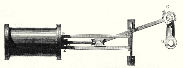Transformation of vertical movement of the piston rod of a machine without a condenser, in a