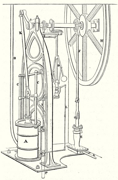 Machine without condenser or low pressure machine