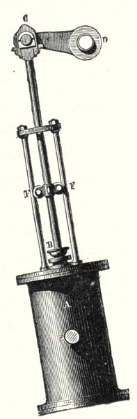 Oscillating Machine
