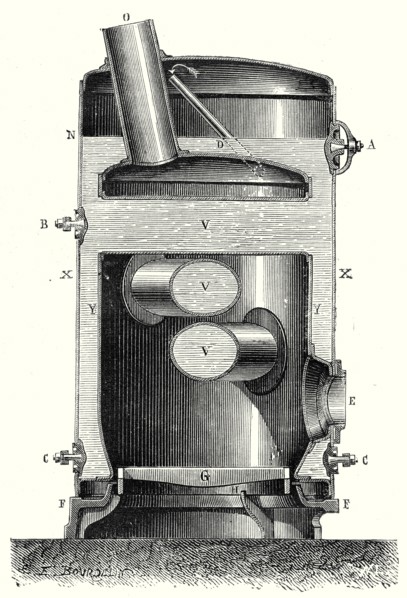 Cross section of the hearth and the crossed boiler reboiler of M. Hermann-Lachapelle's industrial