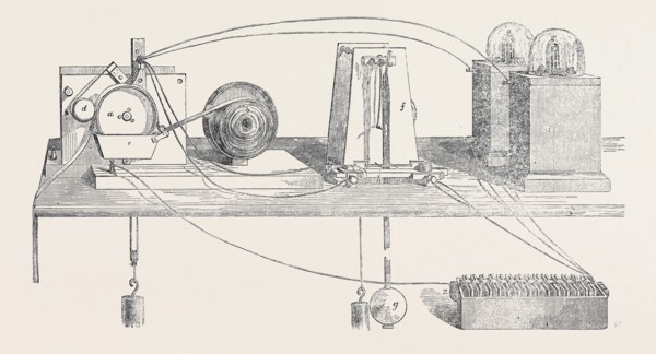 MEDITERRANEAN ELECTRIC TELEGRAPH, APPARATUS FOR THE AUTOMATIC RECORDING OF THE VELOCITY EXPERIMENTS