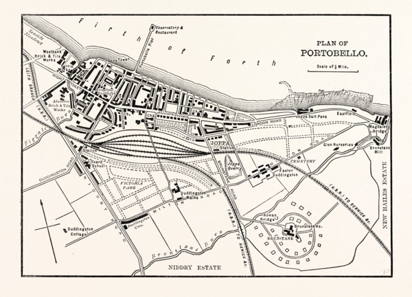 PLAN OF PORTOBELLO