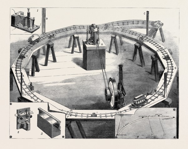 PROFESSORS AYRTON AND PERRY'S NEW ELECTRIC RAILWAY: A. Gas Engine Supplying Motive Power; B.