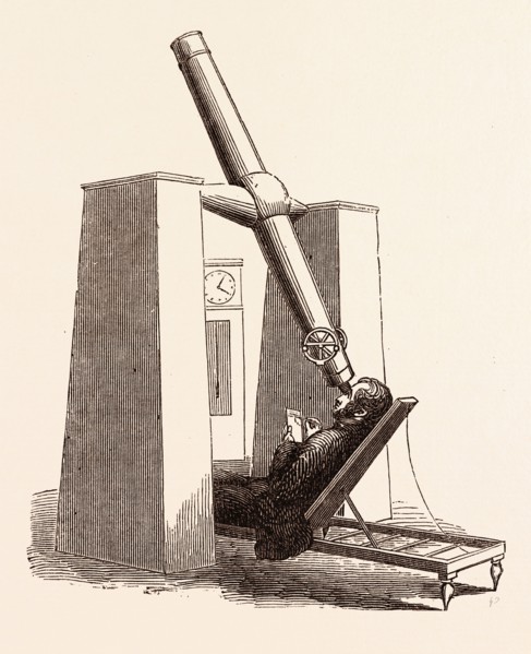 THE TRANSIT INSTRUMENT. IT CONSISTS OF AN ACHROMATIC TELESCOPE, TO WHICH IS FIRMLY FIXED A DOUBLY