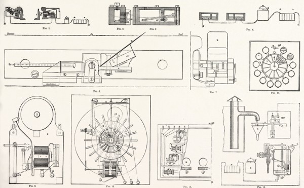 RAILWAY APPARATUS AT THE PARIS ELECTRICAL EXHIBITION: Fig. 1. Lartigue's Switch Controller. Fig. 2.