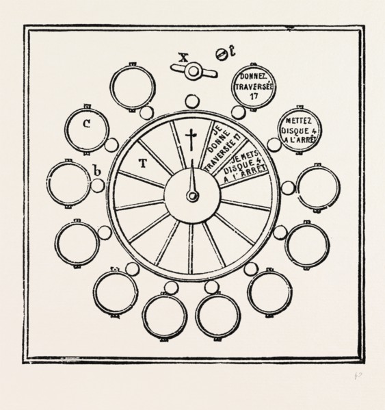 RAILWAY APPARATUS AT THE PARIS ELECTRICAL EXHIBITION: Guggemos's Correspondence Apparatus, External