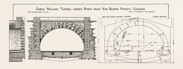 CABLE RAILWAY TUNNEL UNDER RIVER NEAR VAN BUREN STREET, CHICAGO, UNITED STATES OF AMERICA, USA, U.S