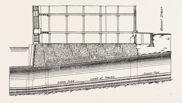 CABLE RAILWAY TUNNEL UNDER RIVER NEAR VAN BUREN STREET, CHICAGO, UNITED STATES OF AMERICA, USA, U.S