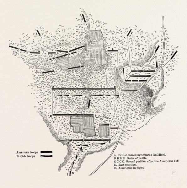 PLAN OF THE BATTLE OF GUILDFORD. From Stedman'S History of the American War. UNITED STATES OF