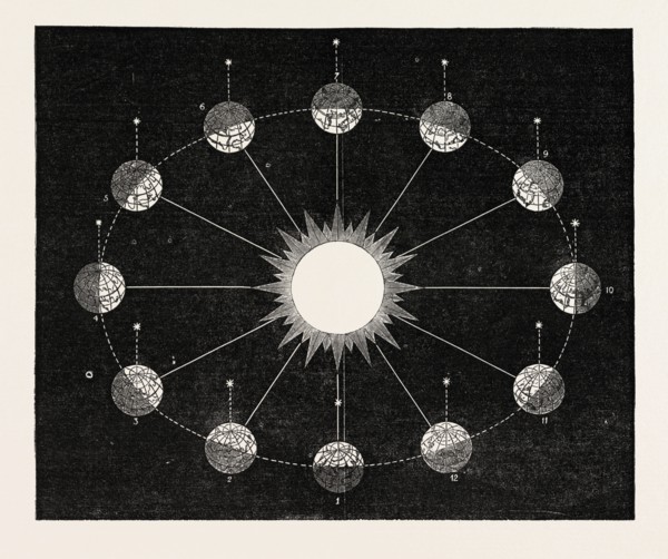 MR. C.H. ADAMS'S ORRERY, 1851 engraving