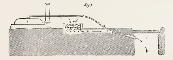 MR. GURNEY'S MACHINERY FOR THE EXTINCTION OF THE BURNING WASTE OF CLACKMANNAN, SCOTLAND, UK, 1851