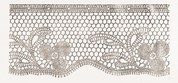 IMITATION OF REAL LACE, NEEDLEWORK, 19th CENTURY EMBROIDERY