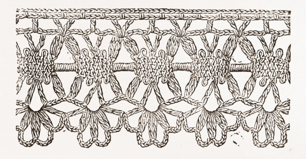 LACE EDGING, NEEDLEWORK, 19th CENTURY EMBROIDERY