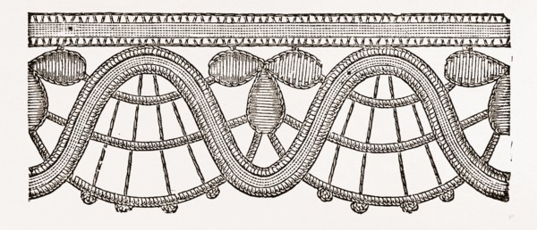 LACE EEGING FOR WASHING MATERIALS, NEEDLEWORK, 19th CENTURY EMBROIDERY