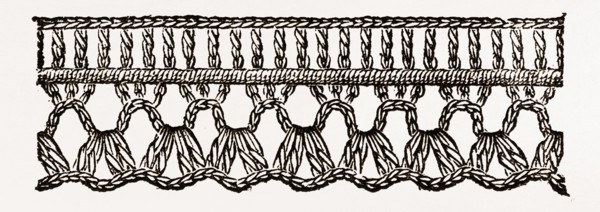 LACE EDGING FOR UNDERLINEN, NEEDLEWORK, 19th CENTURY EMBROIDERY