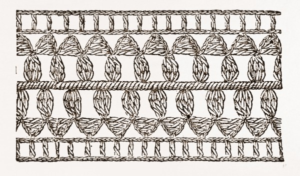 INSERTION FOR UNDERLINEN, NEEDLEWORK, 19th CENTURY EMBROIDERY