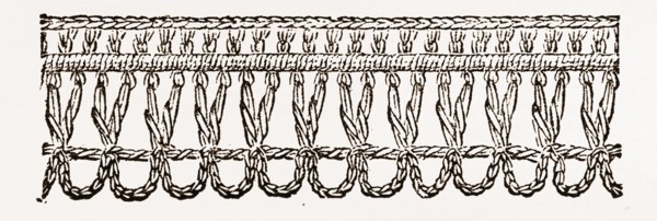 CROCHET EDGING, NEEDLEWORK, 19th CENTURY EMBROIDERY