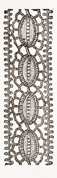 INSERTION FOR UNDERLINEN, NEEDLEWORK, 19th CENTURY EMBROIDERY