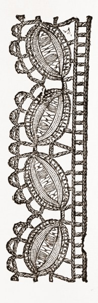 LACE EDGING FOR UNDERLINEN, NEEDLEWORK, 19th CENTURY EMBROIDERY
