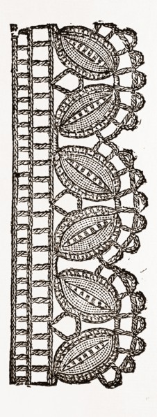 LACE EDGING FOR UNDERLINEN, NEEDLEWORK, 19th CENTURY EMBROIDERY