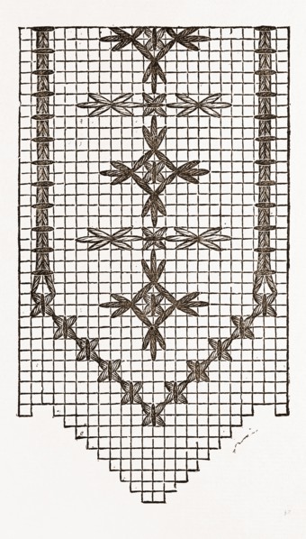 NEEDLEWORK, 19th CENTURY EMBROIDERY