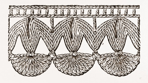 LACE EDGING FOR UNDERLINEN, NEEDLEWORK, 19th CENTURY EMBROIDERY