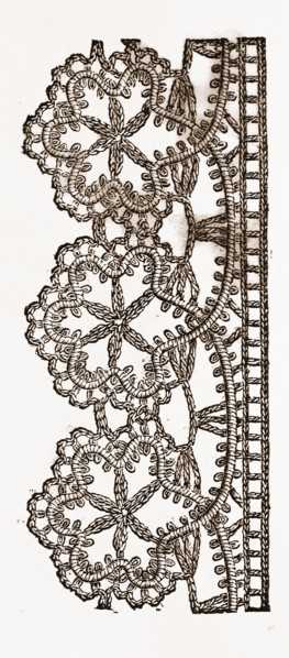 CROCHET LACE, NEEDLEWORK, 19th CENTURY EMBROIDERY