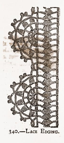 LACE EDGING, NEEDLEWORK, 19th CENTURY EMBROIDERY