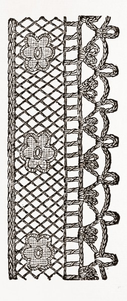 LACE EDGING, NEEDLEWORK, 19th CENTURY