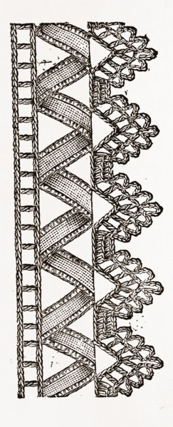 LACE EDGING, NEEDLEWORK, 19th CENTURY