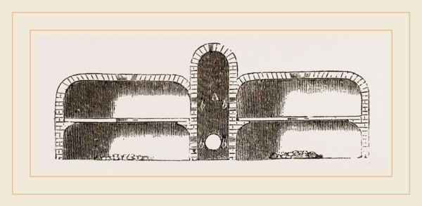 Egyptian Egg-Oven