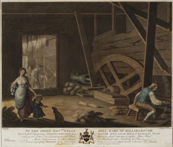 To the right hon'able Wills Hill, Earl of Hillsborough, this plate representing a perspective view