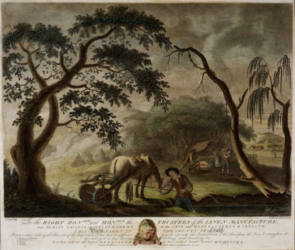 To the right hon'ble ... trustees of the linen manufacture ... this view taken in the County of