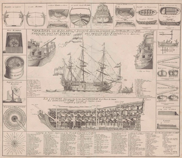 Engraving showing cross sections of a warship. "Nuewe tafel voor alle Lief hebbers en Zeevaarende