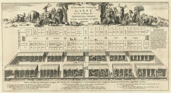 Bottom floor of Noah's Ark, Jan Luyken, Wilhelmus Goeree (I), 1690